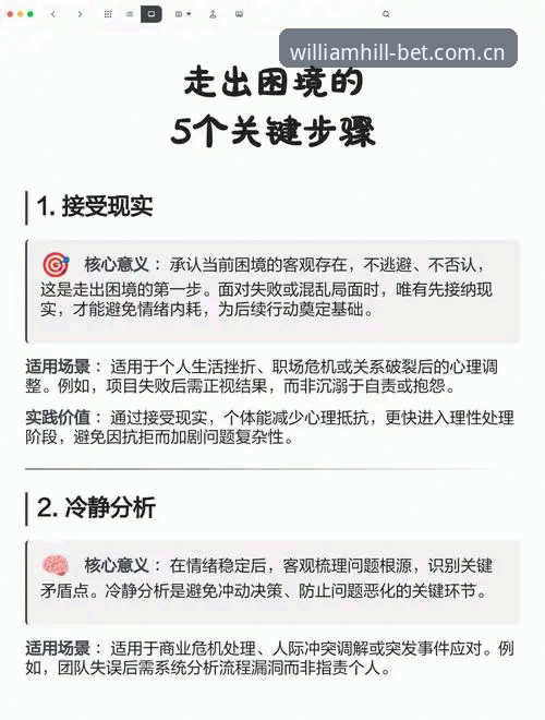 5个关键步骤：掌握威廉希尔数据同步使用指南，开启专业投注体验