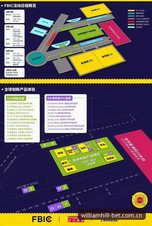 7个关键步骤掌握威廉希尔官方下载官方下载：专业投注者的完整操作指南